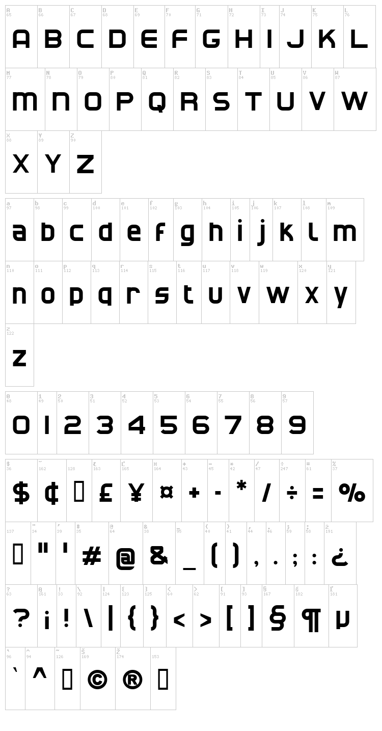 CAT North font map